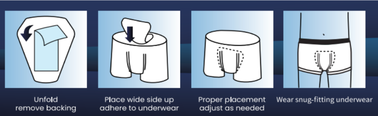 male-incontinence-shields-with-odor-control.png